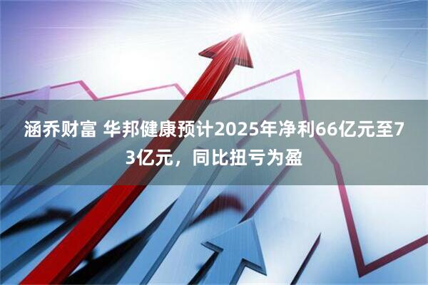 涵乔财富 华邦健康预计2025年净利66亿元至73亿元，同比扭亏为盈
